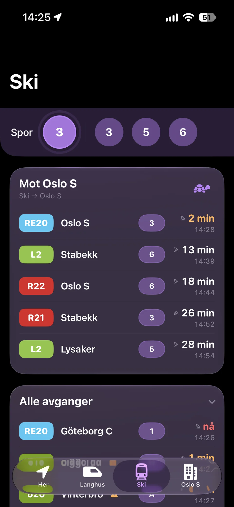 På tide i mørkt tema med sporvalg og avganger fra Ski mot Oslo S.