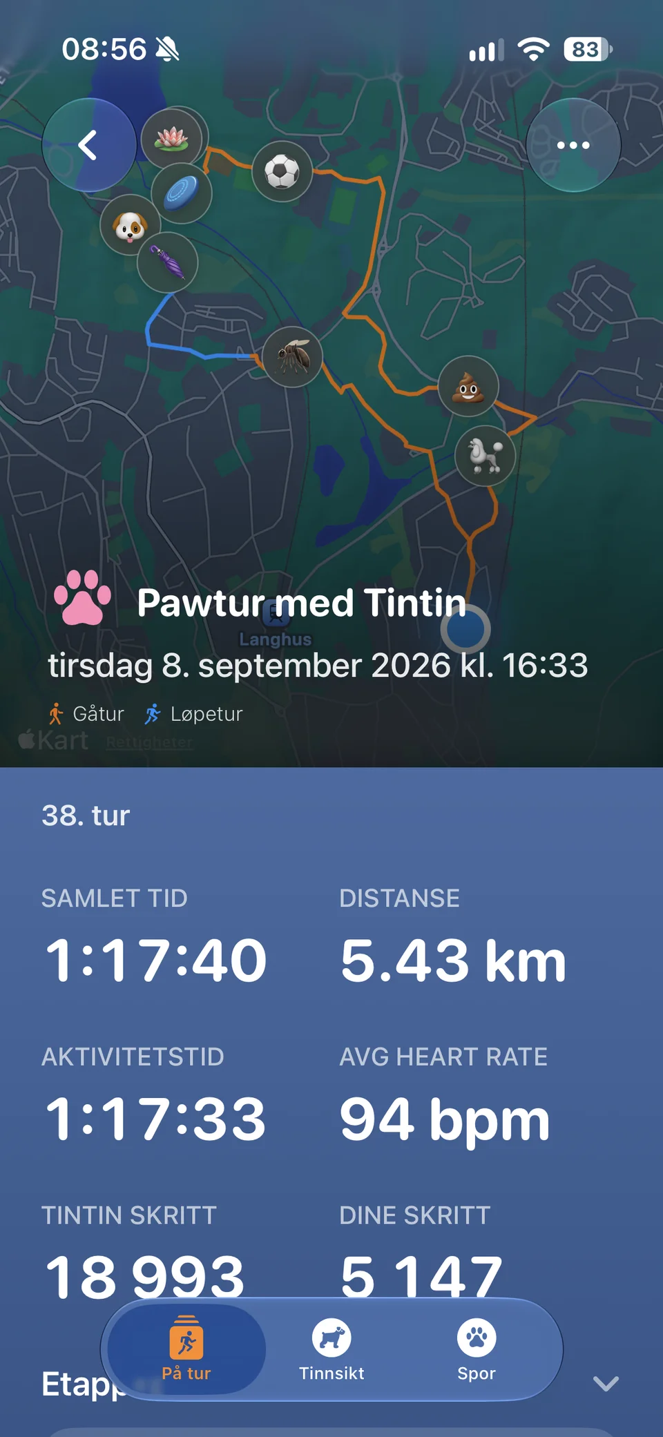 En registrert tur med Tintin: kart over ruten, distanse, varighet, puls og skritt.